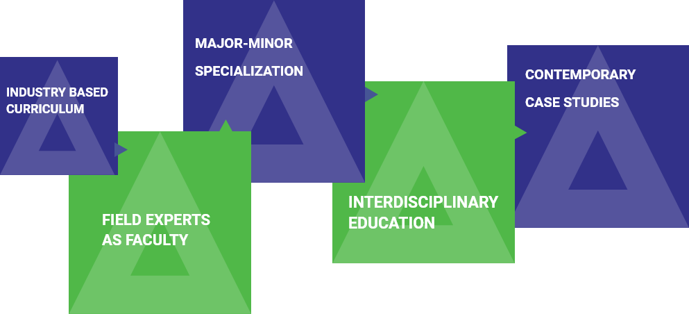 Skilltech University Skilltech University